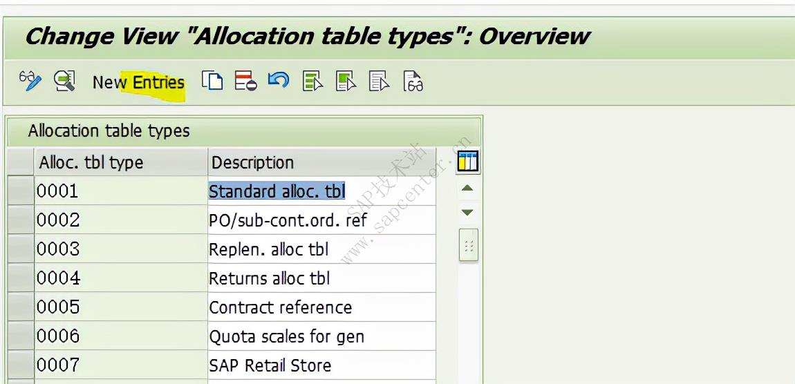 SAP RETAIL 分配表功能的使用