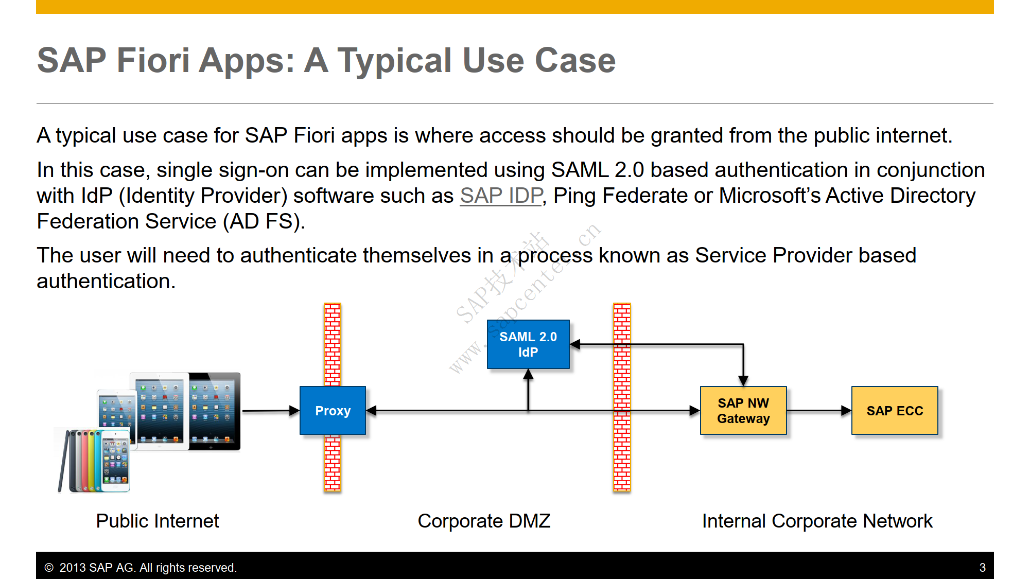 SAP Fiori SSL SAML Overview_03.png