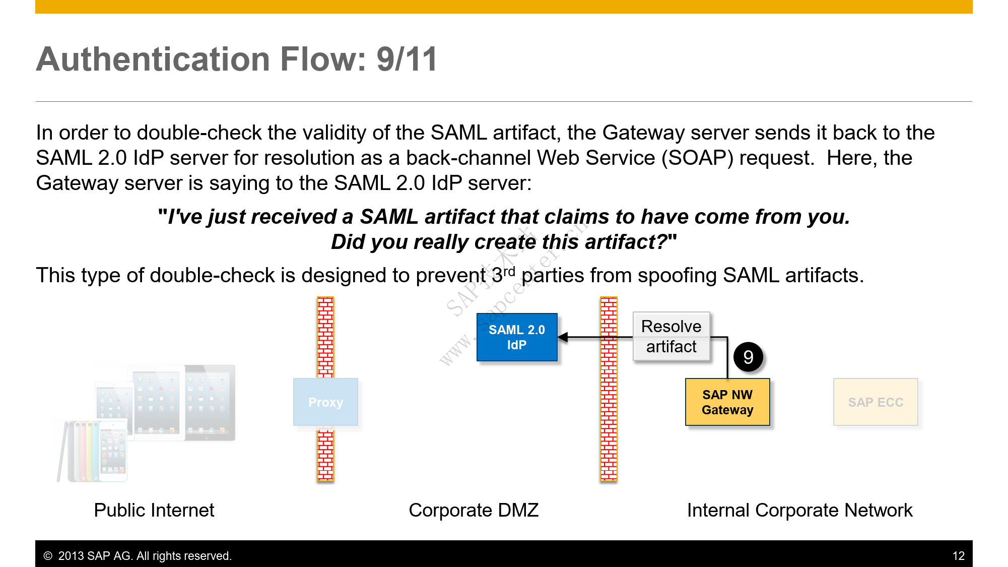 SAP Fiori SSL SAML Overview_12.png