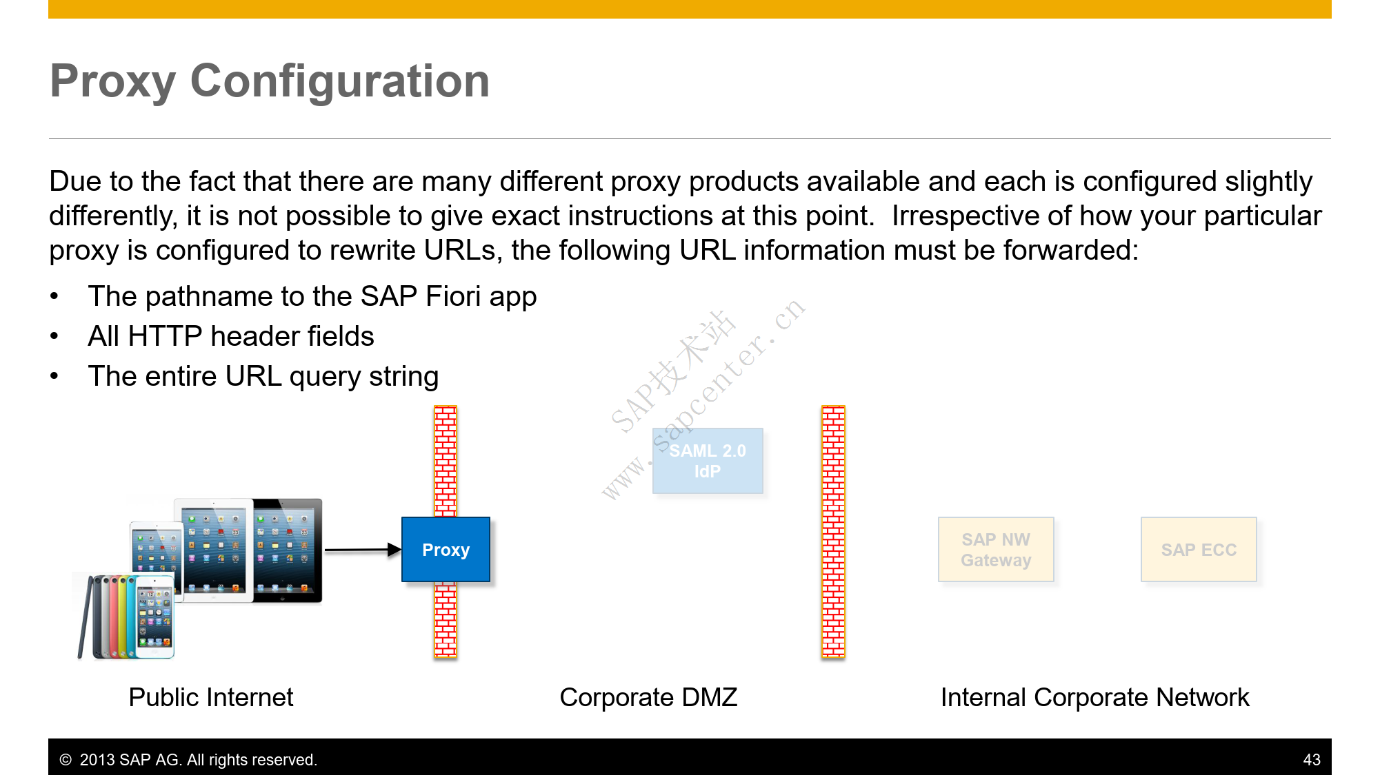 SAP Fiori SSL SAML Overview_43.png